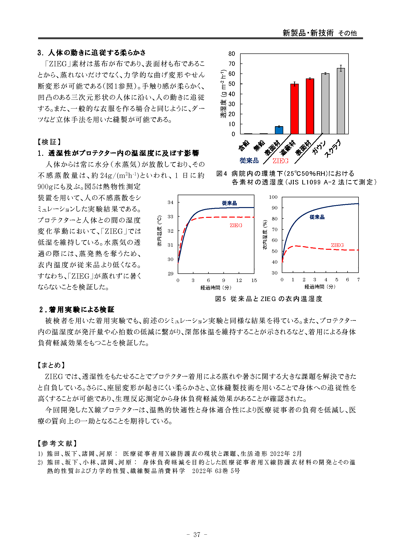 2023年ITEM出店時のテクニカルレポート